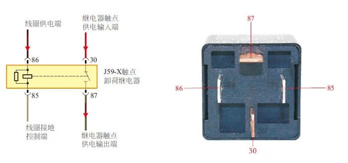 圖片關鍵詞